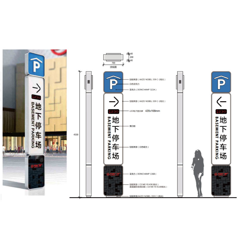 Parking Signs