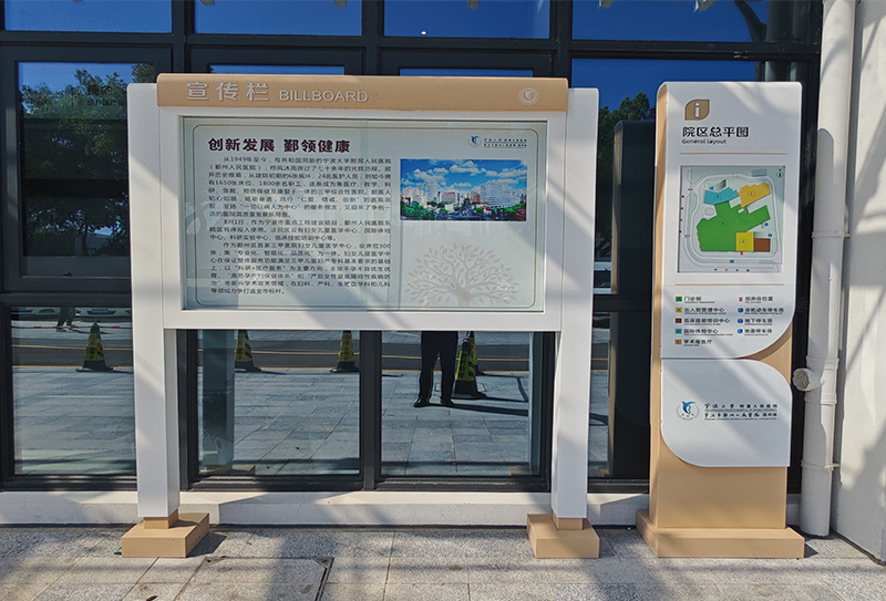 Campus Notice Board Map Wayfinding Signage